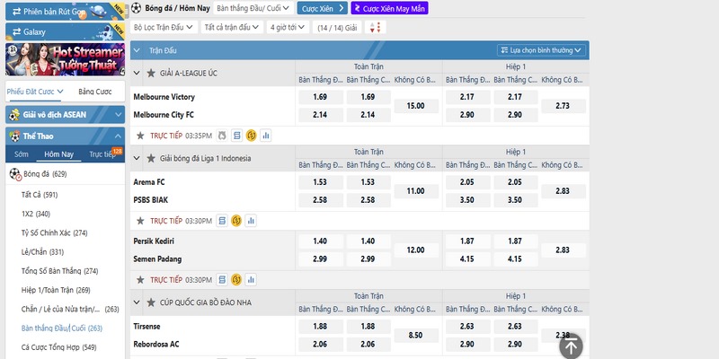 Bàn thắng đầu/cuối là kèo gì? Bet168vn.vip chia sẻ cách chơi 6 Cách đọc kèo bàn thắng chi tiết